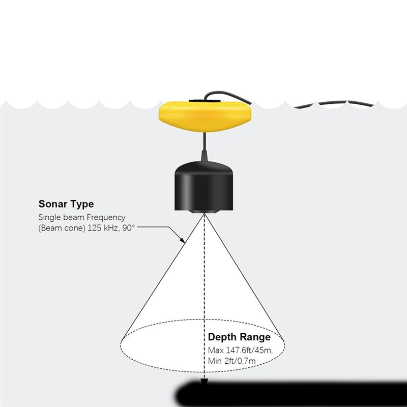 Nuevo Buscador de Peces Portát - Fishing Depth Finder reseña y precio