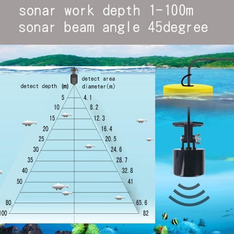 77HC Portable sonar Fish Fishs - Fishing Depth Finder reseña y precio