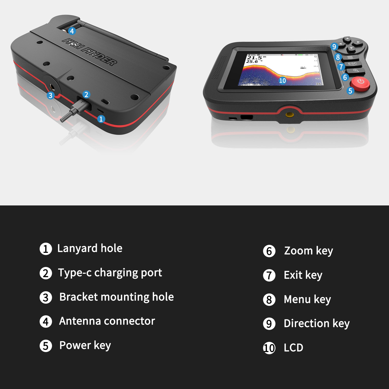 FindFish 200M buscador de pece - Fish Finder Gps reseña y precio