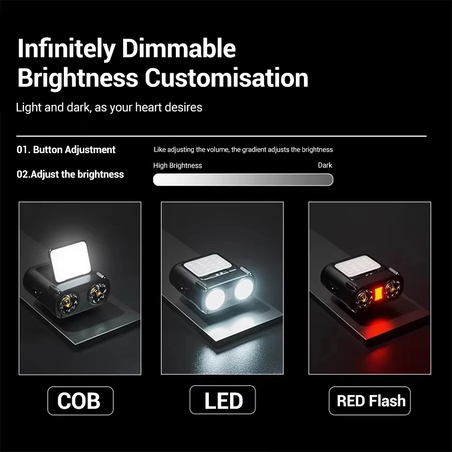 Sensor COB LED faro tapa Clip  - Fishing Light reseña y precio