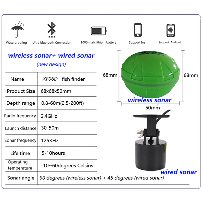 Sonda de Pesca Inalámbrica Blu - Fishing Depth Finder reseña y precio